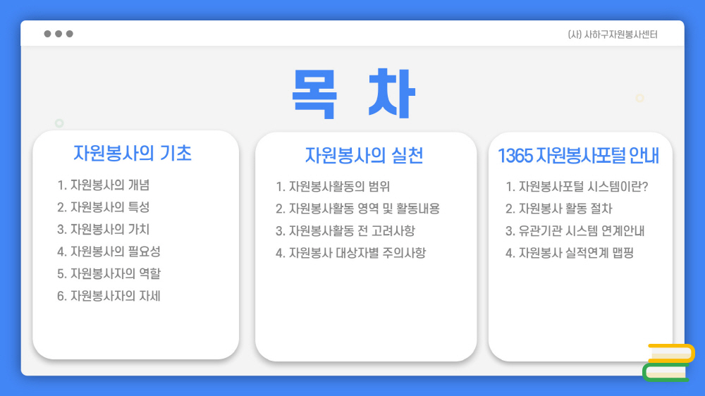 사이버자원봉사 교육자료 3쪽