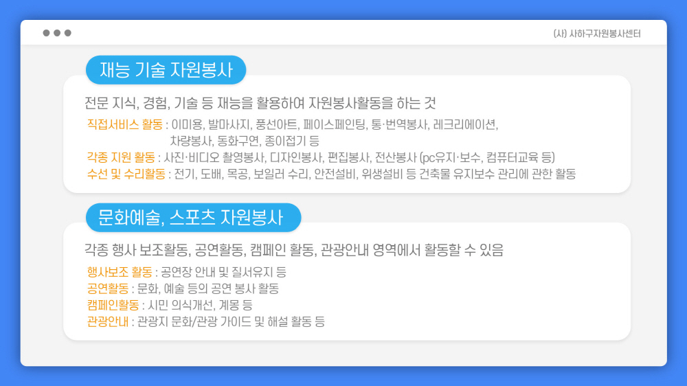 사이버자원봉사 교육자료 26쪽
