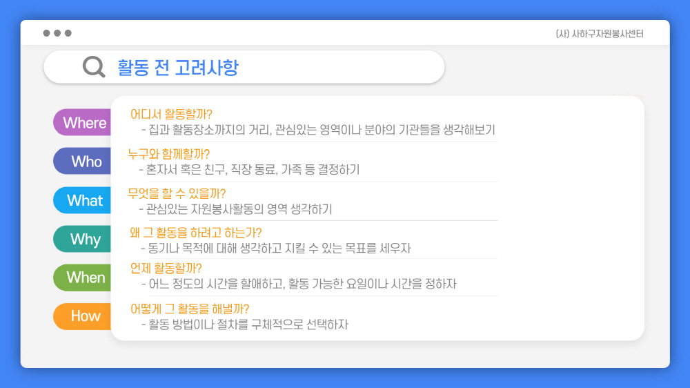 사이버자원봉사 교육자료 28쪽